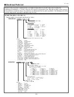 Preview for 58 page of Sanyo PLC-SU50S Service Manual