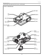 Preview for 59 page of Sanyo PLC-SU50S Service Manual