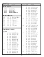 Preview for 60 page of Sanyo PLC-SU50S Service Manual