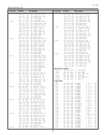 Preview for 61 page of Sanyo PLC-SU50S Service Manual