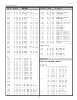 Preview for 63 page of Sanyo PLC-SU50S Service Manual