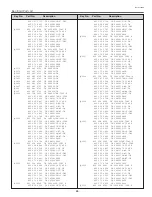 Предварительный просмотр 65 страницы Sanyo PLC-SU50S Service Manual