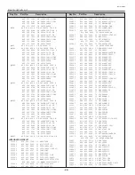 Предварительный просмотр 68 страницы Sanyo PLC-SU50S Service Manual