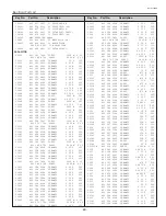 Предварительный просмотр 69 страницы Sanyo PLC-SU50S Service Manual