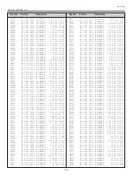 Предварительный просмотр 74 страницы Sanyo PLC-SU50S Service Manual