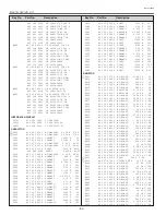 Предварительный просмотр 80 страницы Sanyo PLC-SU50S Service Manual