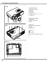 Preview for 8 page of Sanyo PLC-SU51 Owner'S Manual