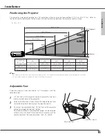 Preview for 15 page of Sanyo PLC-SU51 Owner'S Manual