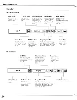 Preview for 24 page of Sanyo PLC-SU60 Owner'S Manual