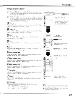 Preview for 37 page of Sanyo PLC-SU60 Owner'S Manual