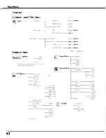 Preview for 50 page of Sanyo PLC-SU60 Owner'S Manual