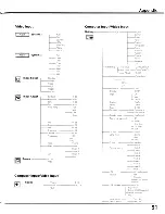 Preview for 51 page of Sanyo PLC-SU60 Owner'S Manual