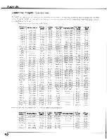 Preview for 52 page of Sanyo PLC-SU60 Owner'S Manual