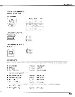 Preview for 55 page of Sanyo PLC-SU60 Owner'S Manual