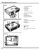 Preview for 8 page of Sanyo PLC-SU70 Owner'S Manual