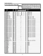 Preview for 27 page of Sanyo PLC-SU70 Service Manual