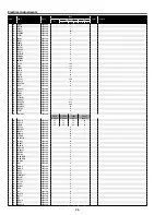 Preview for 28 page of Sanyo PLC-SU70 Service Manual