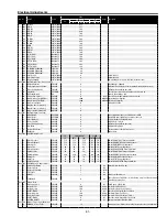 Preview for 31 page of Sanyo PLC-SU70 Service Manual