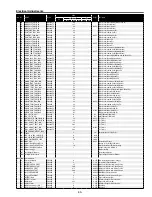 Preview for 33 page of Sanyo PLC-SU70 Service Manual