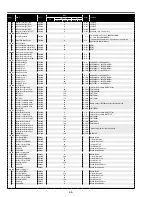 Preview for 34 page of Sanyo PLC-SU70 Service Manual