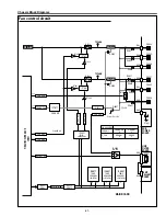 Preview for 41 page of Sanyo PLC-SU70 Service Manual