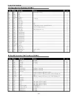 Preview for 47 page of Sanyo PLC-SU70 Service Manual