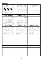 Preview for 48 page of Sanyo PLC-SU70 Service Manual