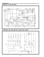 Preview for 52 page of Sanyo PLC-SU70 Service Manual