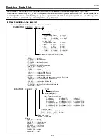 Preview for 56 page of Sanyo PLC-SU70 Service Manual