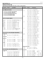 Preview for 58 page of Sanyo PLC-SU70 Service Manual