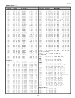 Preview for 59 page of Sanyo PLC-SU70 Service Manual