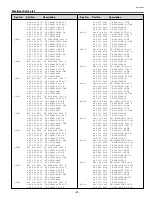 Preview for 61 page of Sanyo PLC-SU70 Service Manual