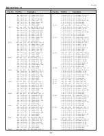 Preview for 62 page of Sanyo PLC-SU70 Service Manual