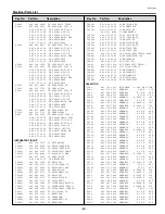 Preview for 63 page of Sanyo PLC-SU70 Service Manual