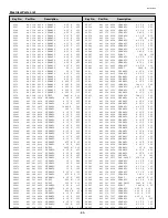 Preview for 64 page of Sanyo PLC-SU70 Service Manual