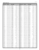 Preview for 65 page of Sanyo PLC-SU70 Service Manual