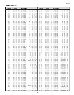 Preview for 67 page of Sanyo PLC-SU70 Service Manual