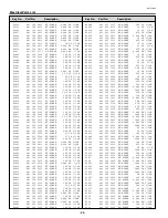 Preview for 68 page of Sanyo PLC-SU70 Service Manual