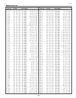 Preview for 69 page of Sanyo PLC-SU70 Service Manual