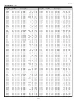 Preview for 70 page of Sanyo PLC-SU70 Service Manual