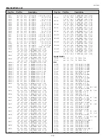 Preview for 72 page of Sanyo PLC-SU70 Service Manual