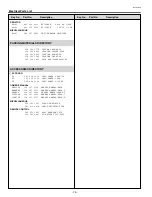 Preview for 74 page of Sanyo PLC-SU70 Service Manual