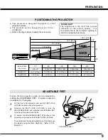 Предварительный просмотр 9 страницы Sanyo PLC-SW10 Owner'S Manual