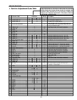 Preview for 30 page of Sanyo PLC-SW10 Service Manual