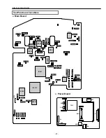 Preview for 32 page of Sanyo PLC-SW10 Service Manual