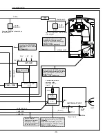 Предварительный просмотр 34 страницы Sanyo PLC-SW10 Service Manual