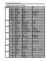 Предварительный просмотр 38 страницы Sanyo PLC-SW10 Service Manual