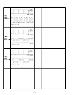 Предварительный просмотр 41 страницы Sanyo PLC-SW10 Service Manual