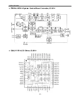 Предварительный просмотр 44 страницы Sanyo PLC-SW10 Service Manual