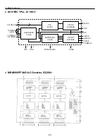 Предварительный просмотр 49 страницы Sanyo PLC-SW10 Service Manual